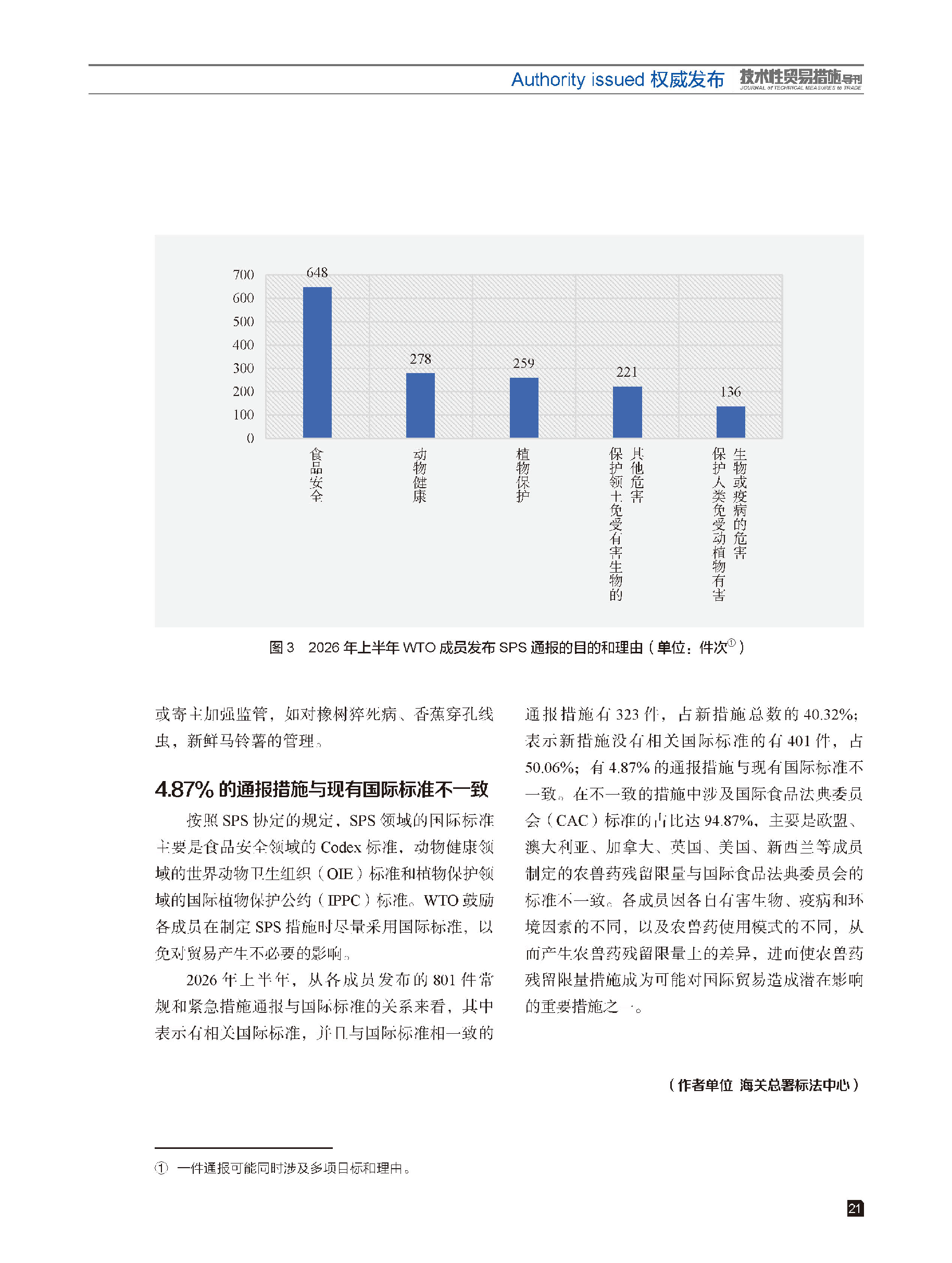 2026年第4期技术性贸易措施导刊 第23页