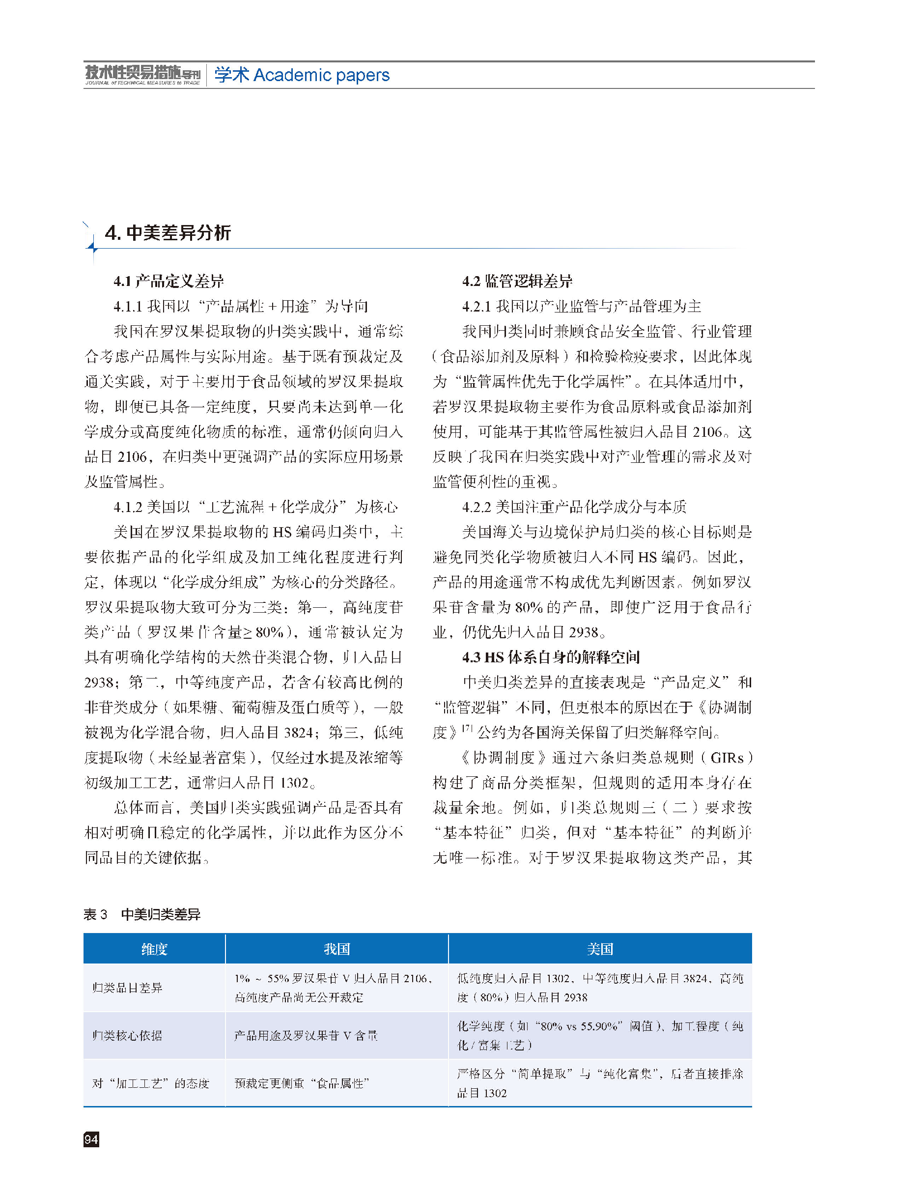 2026年第4期技术性贸易措施导刊 第96页